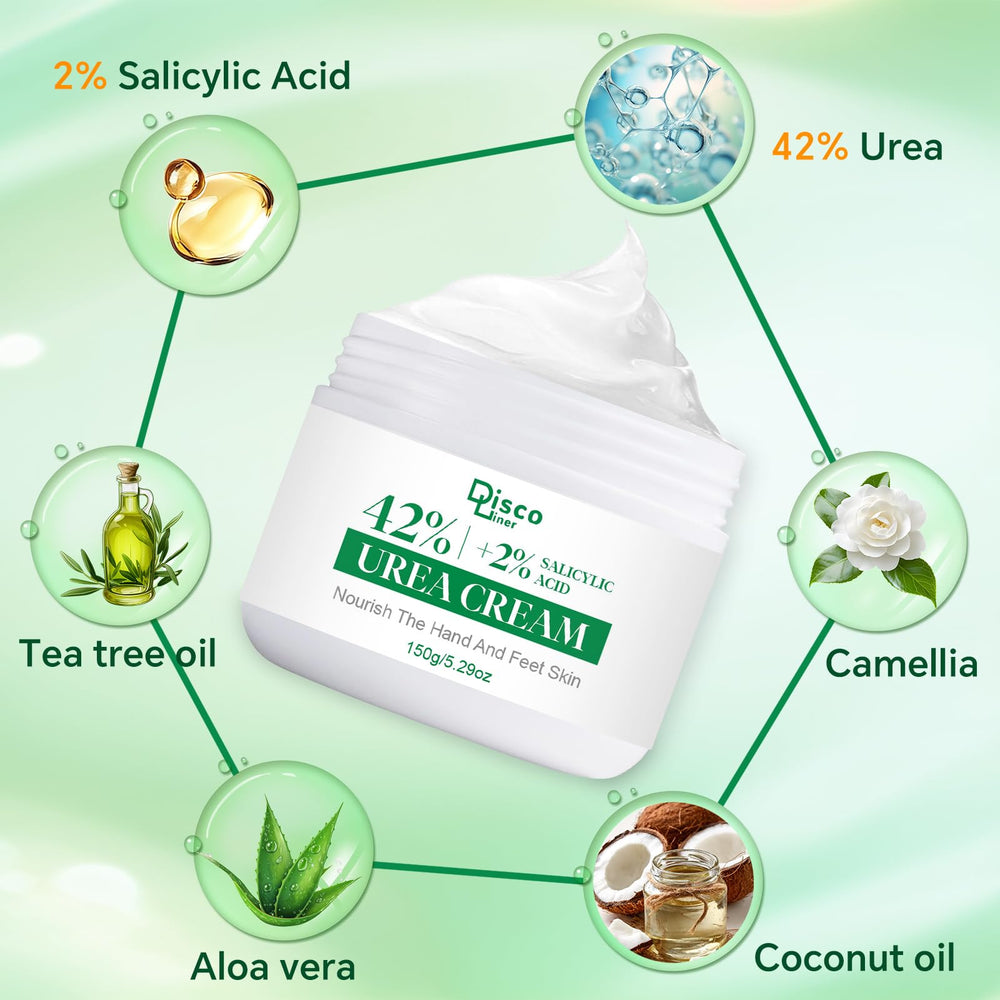 Discoliner cream texture close-up revealing thick, fast-absorbing formula for deep hydration