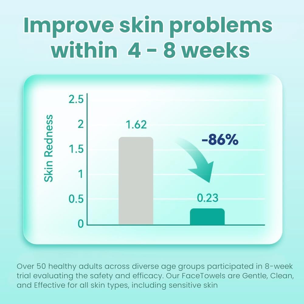 Ditoi EF-textured side close-up showing exfoliating texture for deeper pore cleaning