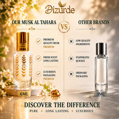 Dizurde bottle in hand demonstrating 6mL compact scale for travel