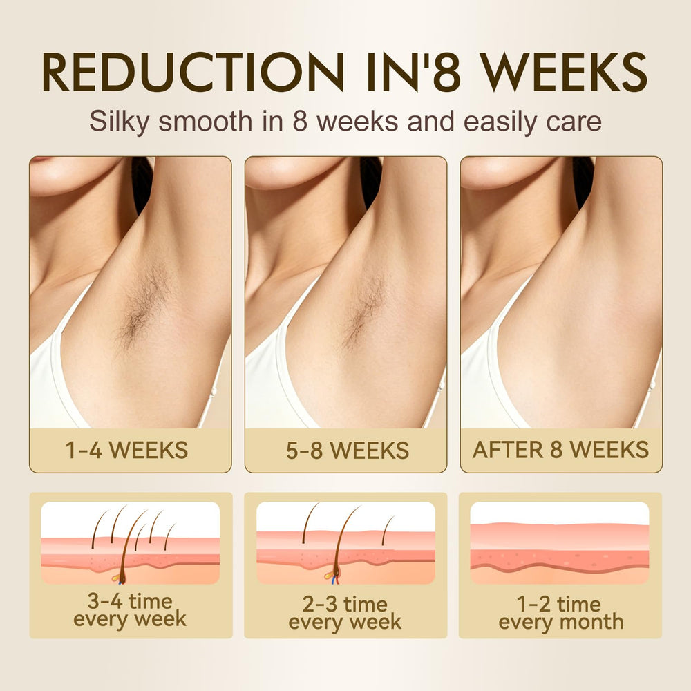 DLOMFVFQ oil texture on skin showing fast absorption benefit