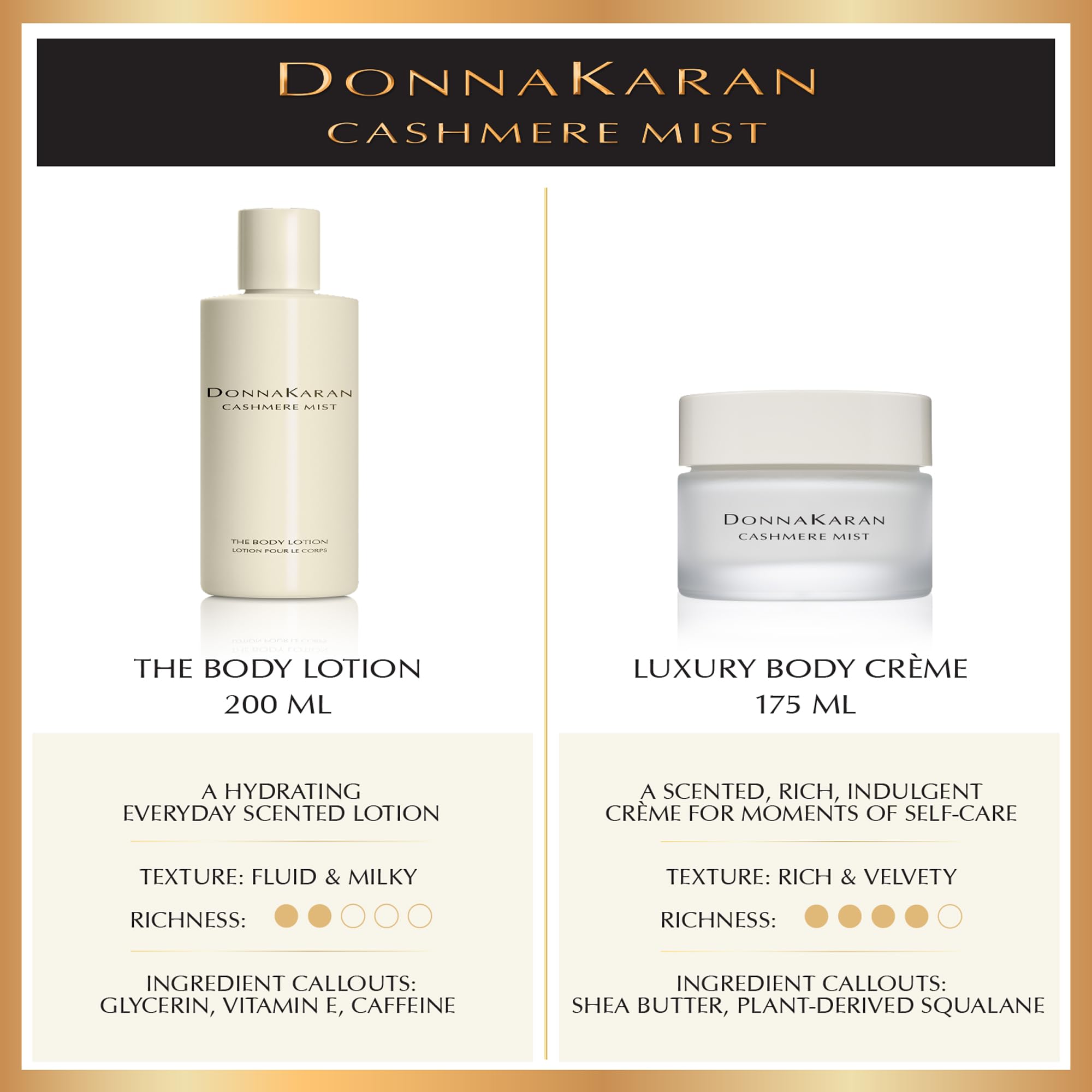 Donna Karan Cashmere Mist on bathroom shelf suggesting daily luxury ritual