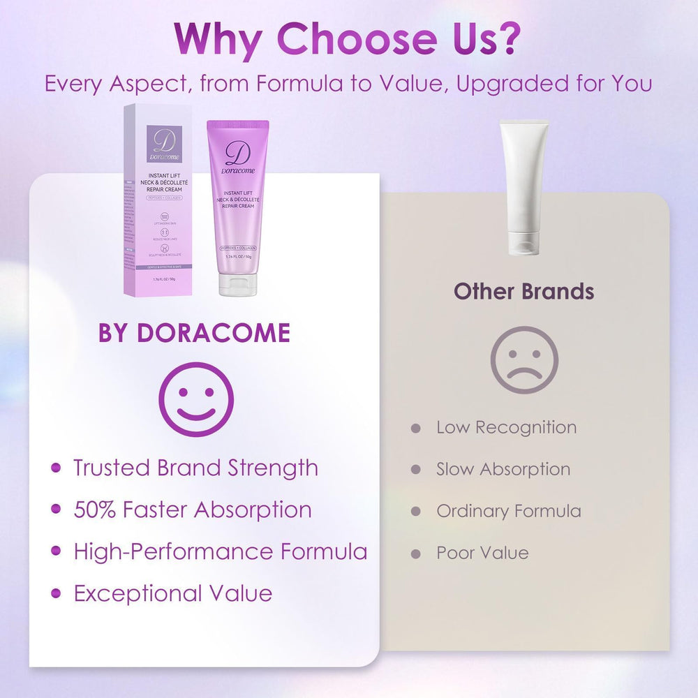 Doracome ingredient visual of hyaluronic acid for deep hydration