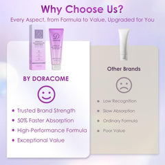 Doracome ingredient visual of hyaluronic acid for deep hydration