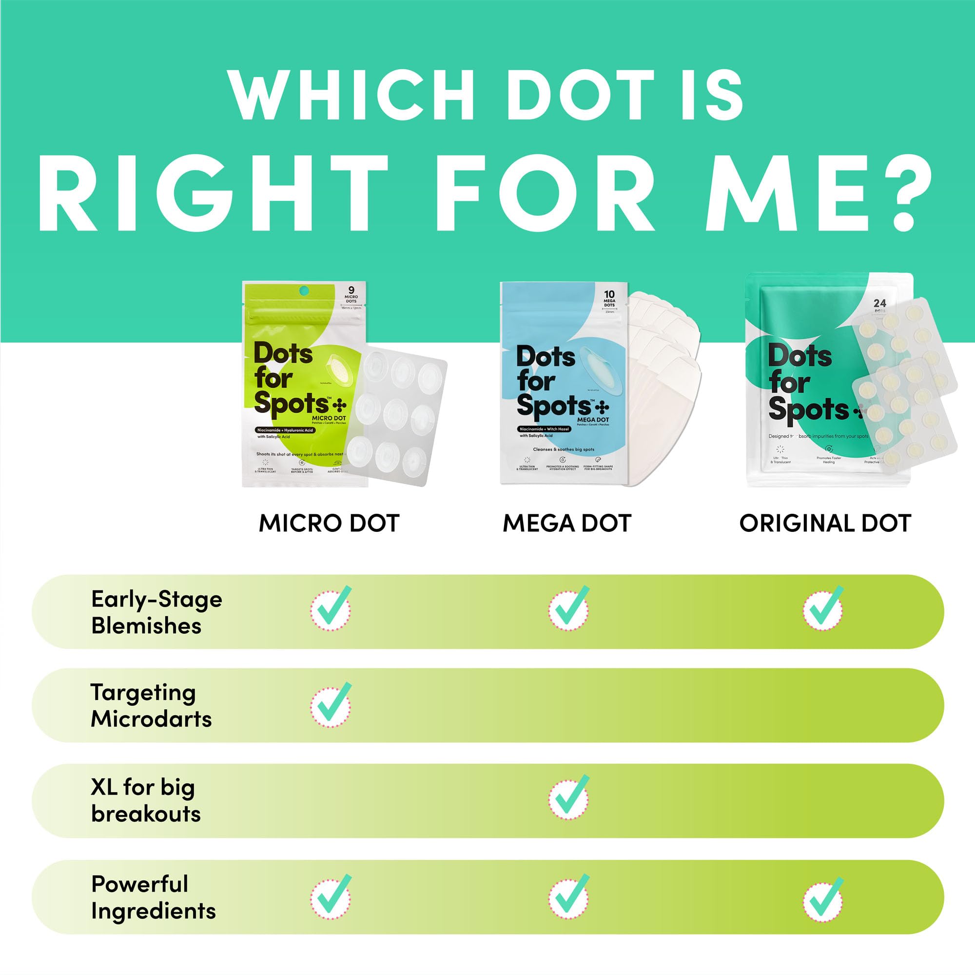 Dots for Spots patch worn overnight in bedside skincare routine