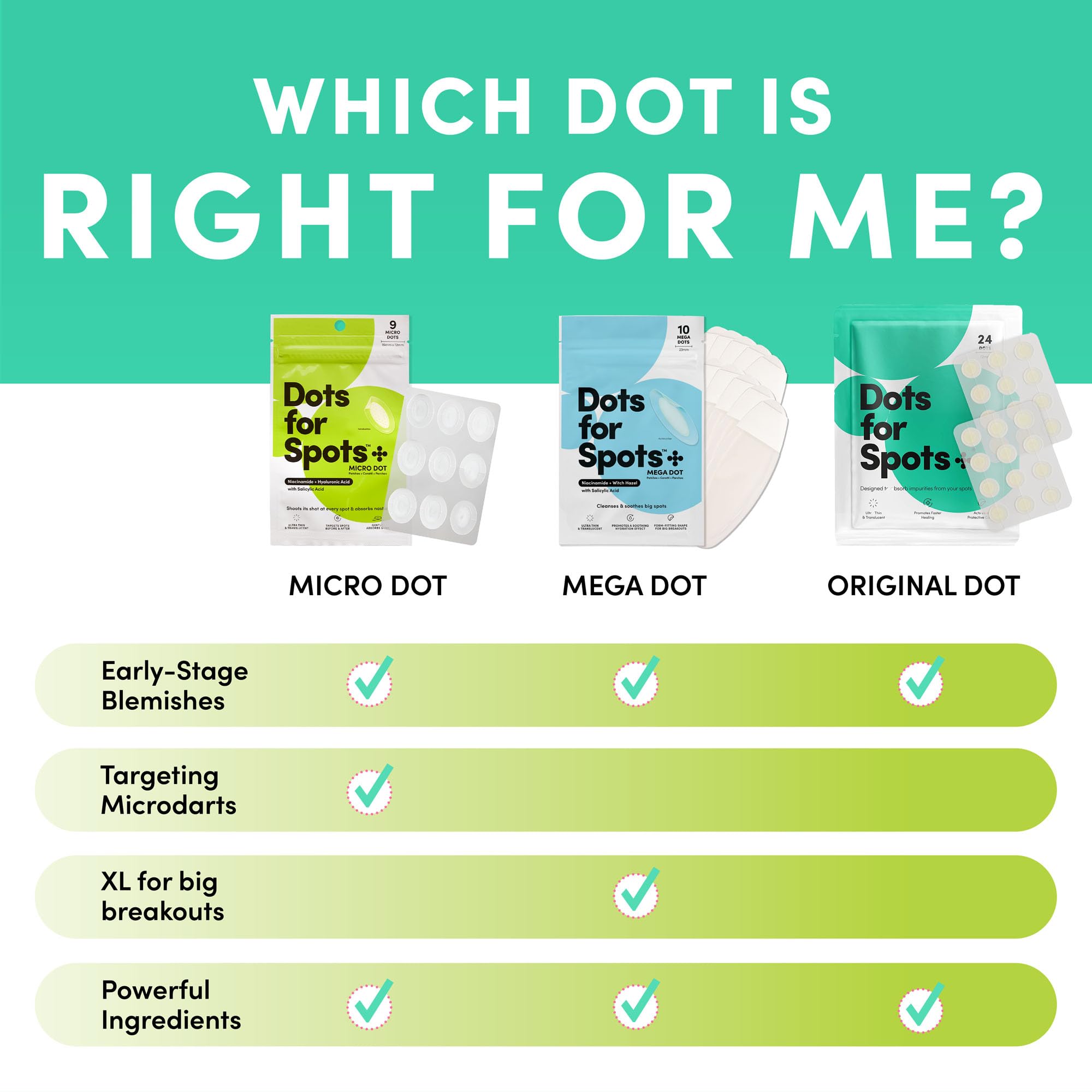 Open box view revealing nine individual Dots for Spots patches in tidy packaging