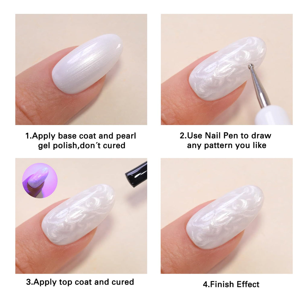 Step-by-step application visual showing base, color coats, and top with Double Rhythm