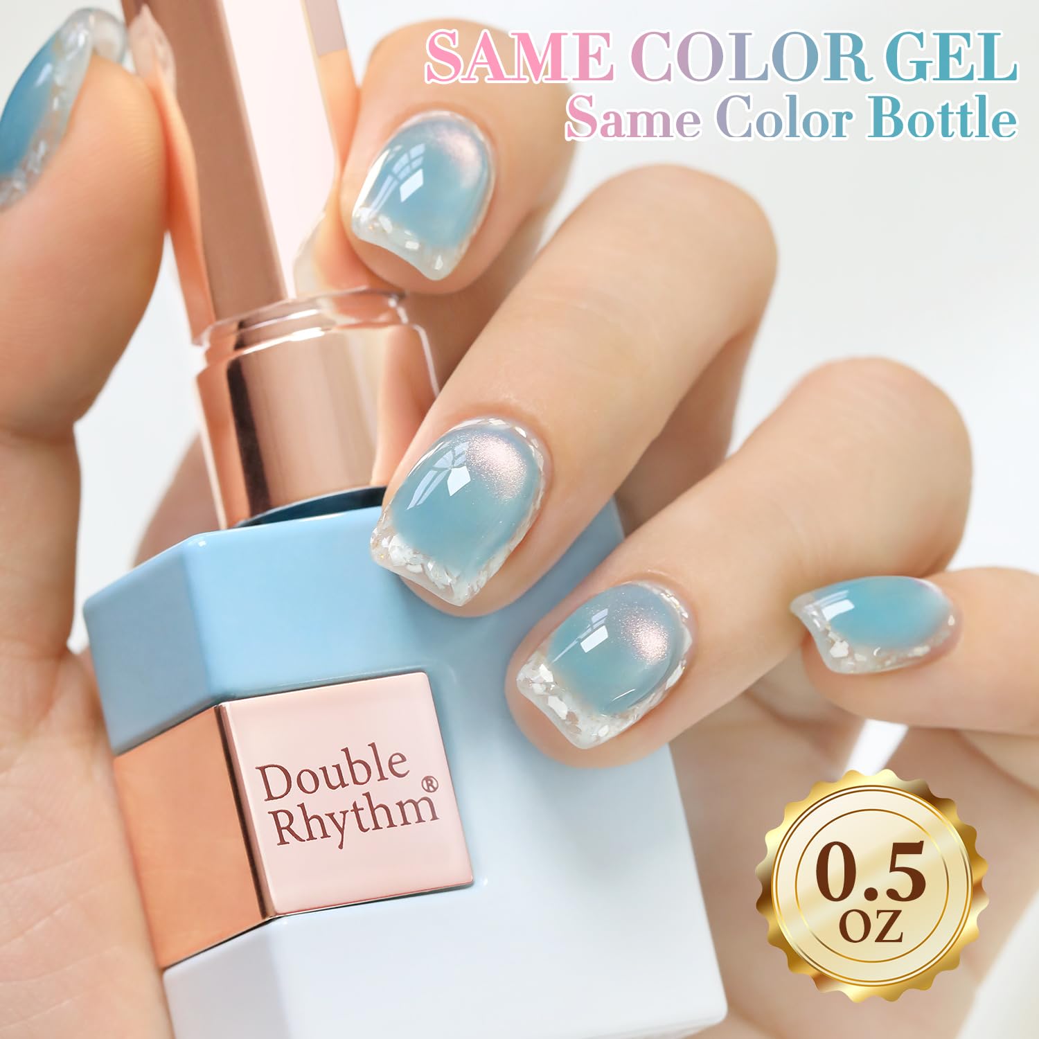Double Rhythm application kit layout showing step-by-step ease benefit