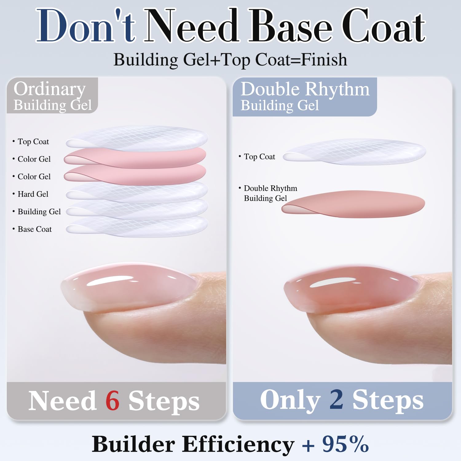 Double Rhythm brush applicator demonstrating controlled gel application benefit