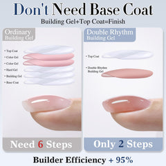 Double Rhythm brush applicator demonstrating controlled gel application benefit