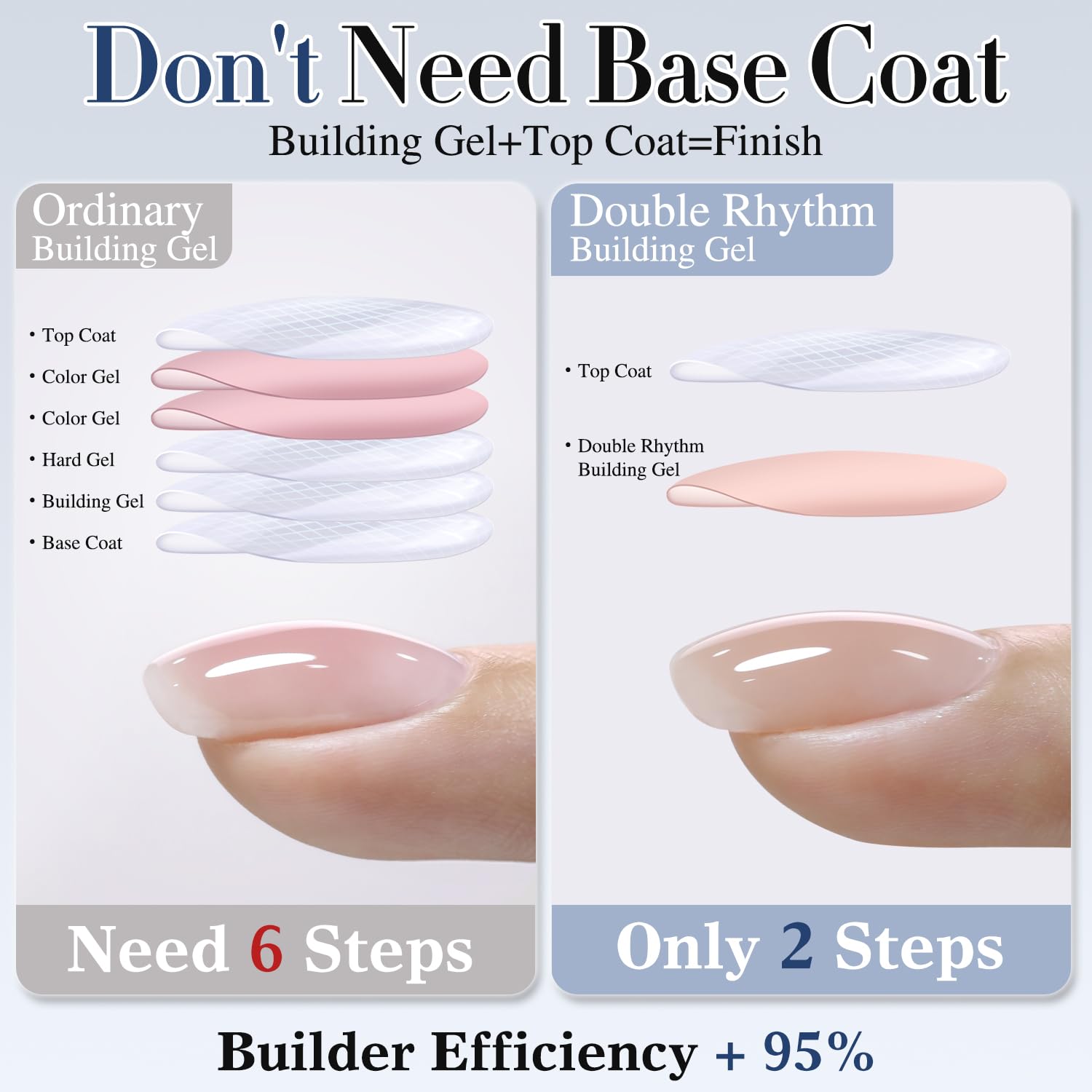 Double Rhythm brush with gel texture demonstrating smooth application benefit