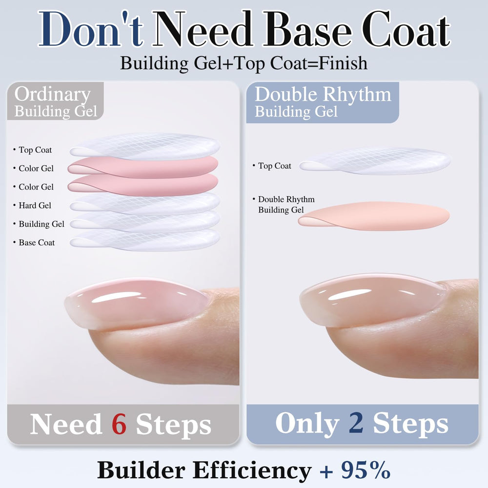 Double Rhythm brush with gel texture demonstrating smooth application benefit