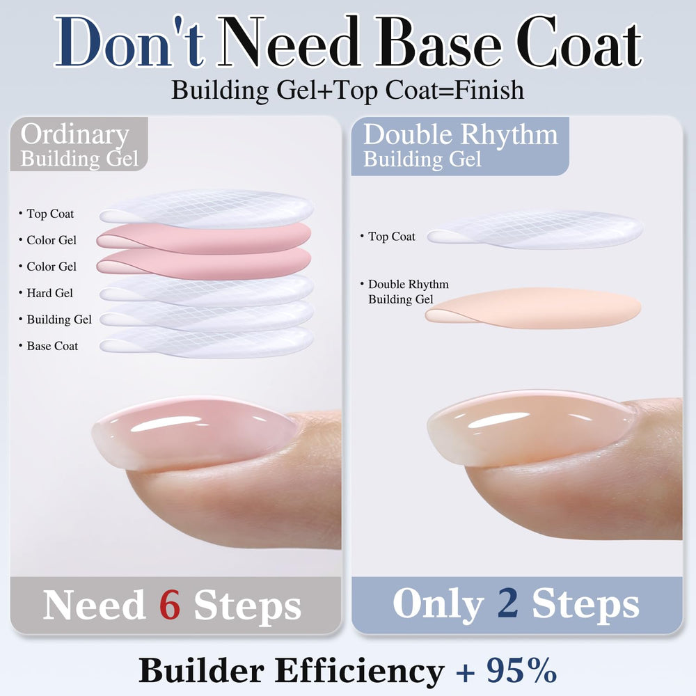 Double Rhythm gel texture pool showing viscosity and buildable consistency benefit