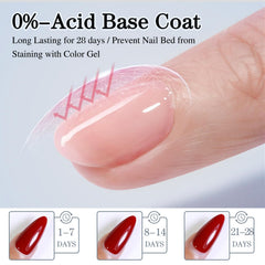 Double Rhythm cured manicure on hands demonstrating high-shine finish