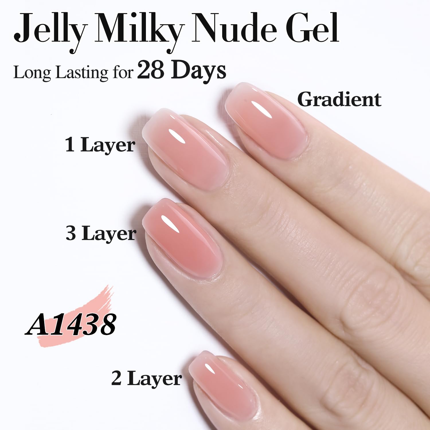 Double Rhythm curing under LED lamp demonstrating quick 60–120s cure benefit