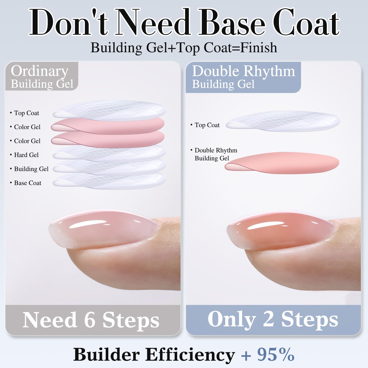 Double Rhythm brush applying gel on nail demonstrating easy precise application