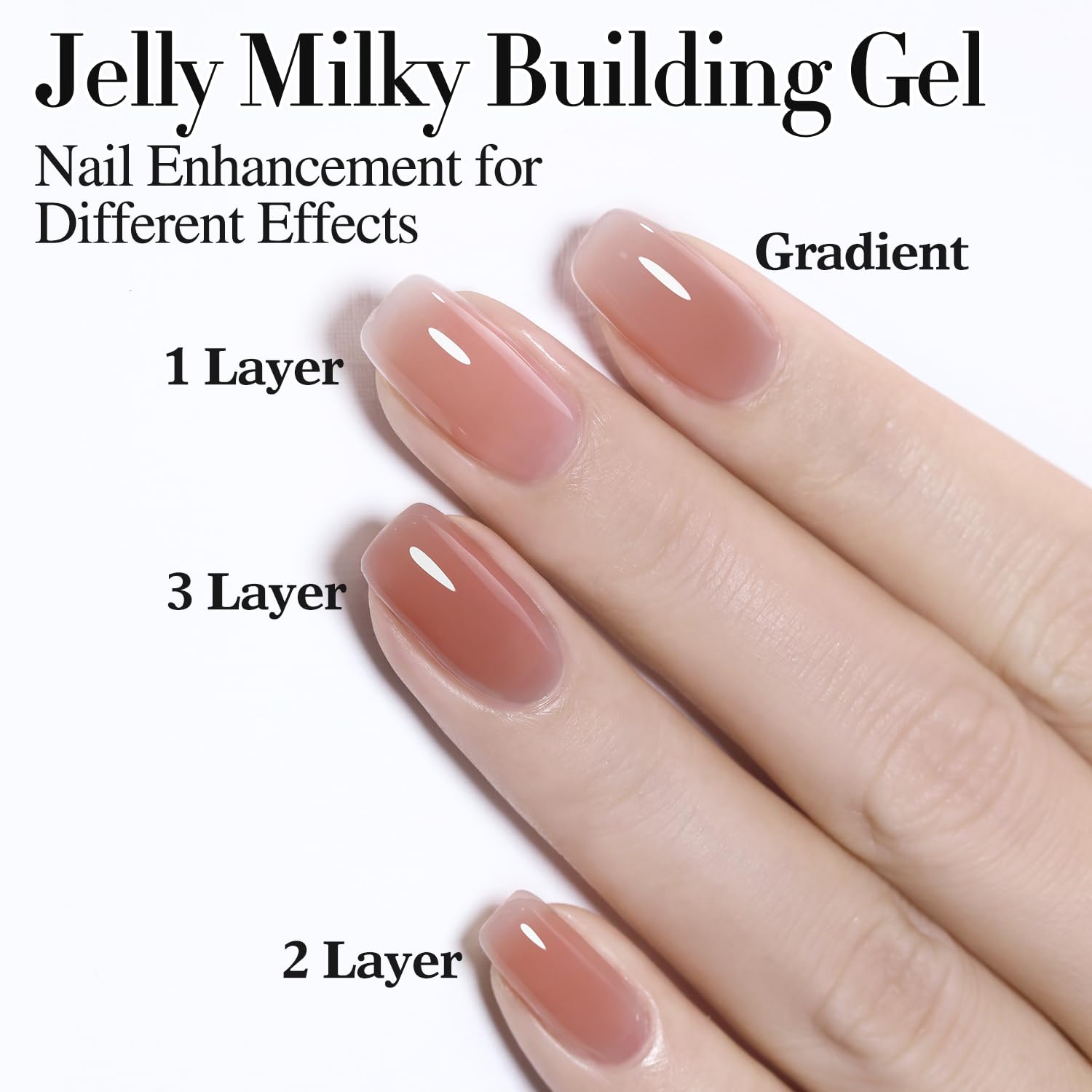 Double Rhythm size comparison with hand highlighting travel-friendly 15ml benefit