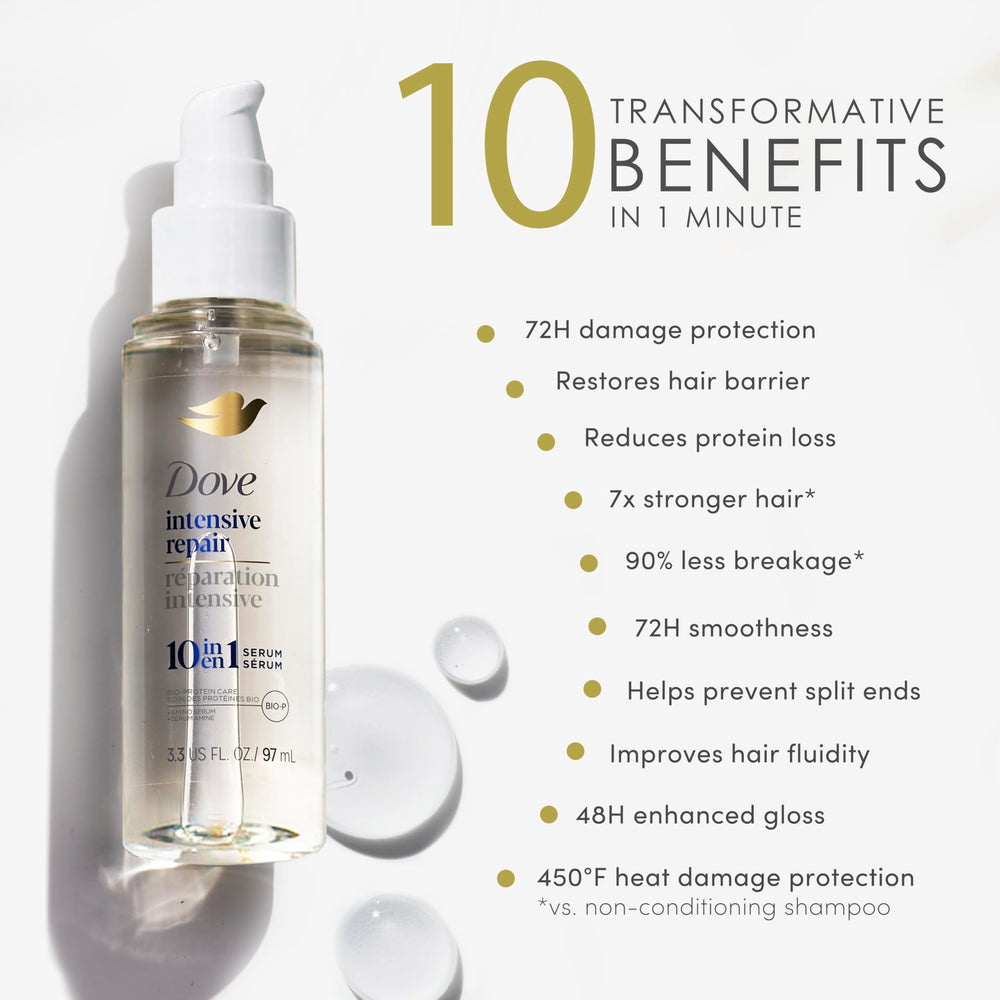 Dove pump detail highlighting easy dispensing and precise application benefit