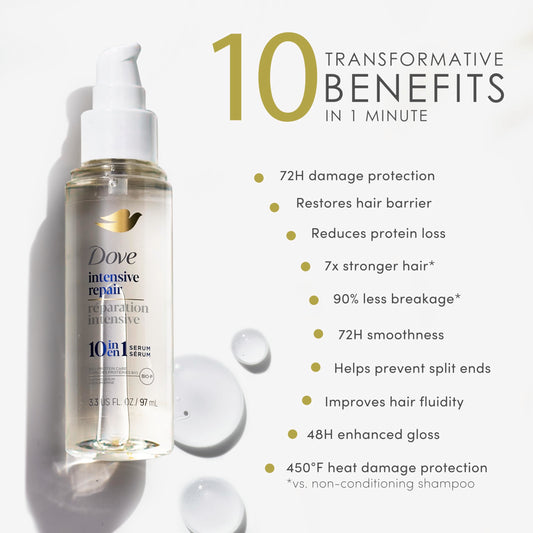 Dove pump detail highlighting easy dispensing and precise application benefit
