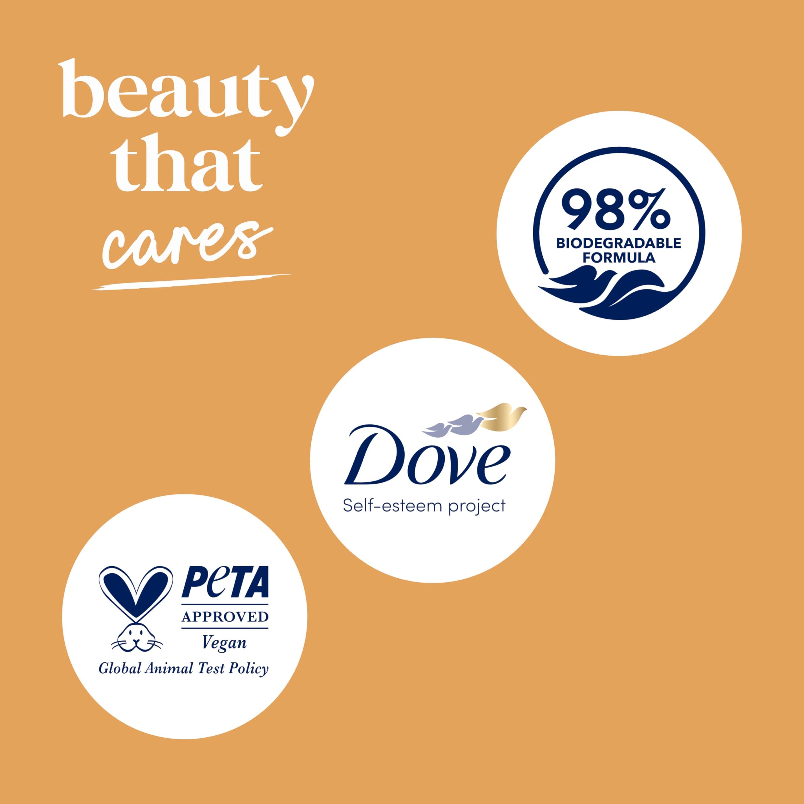 Dove body wash on bathroom shelf styled with lotion to suggest routine
