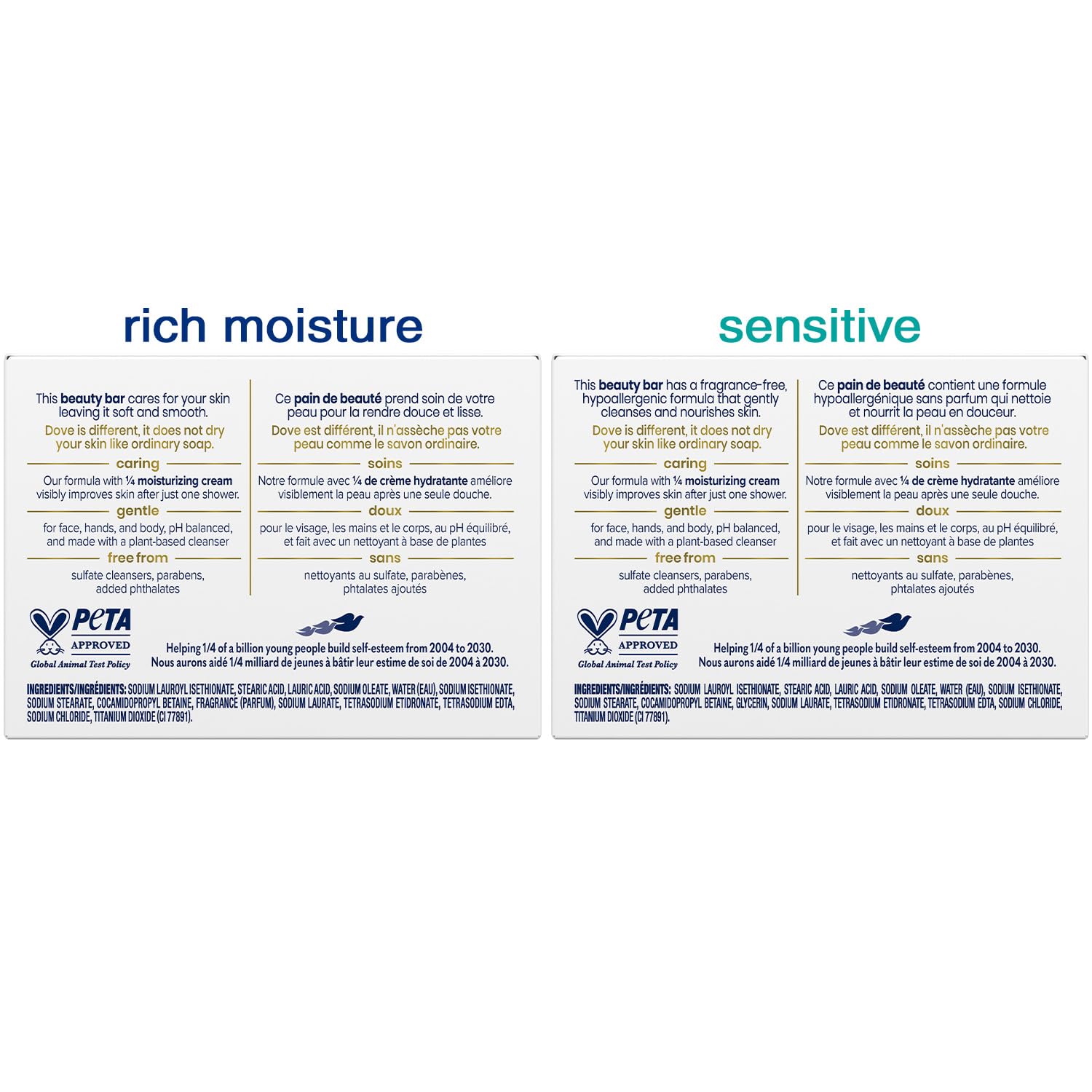 Dove sensitive bar close-up texture showing smooth, fragrance-free care