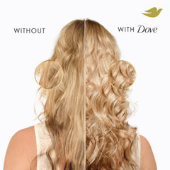 Dove before and after illustrating visible smoother stronger hair
