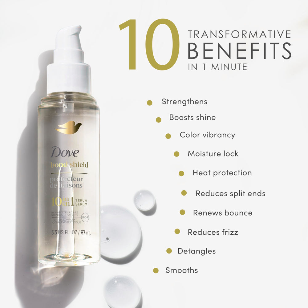 Dove label close-up revealing Bio-Protein Care and Peptide Complex
