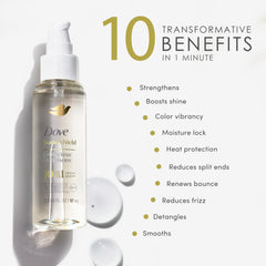Dove label close-up revealing Bio-Protein Care and Peptide Complex