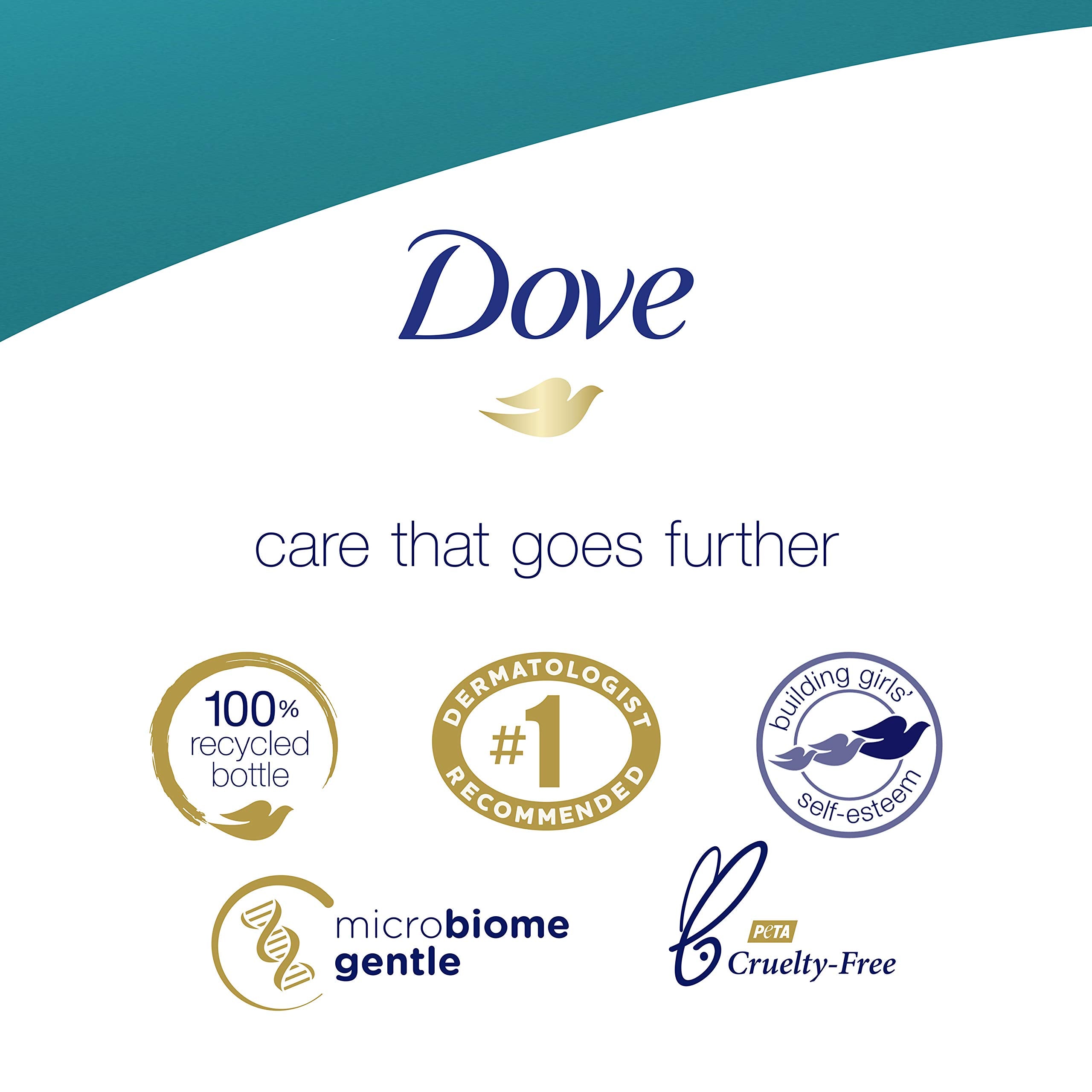 Dove bottle beside moisturizer showing coordinated skin softness