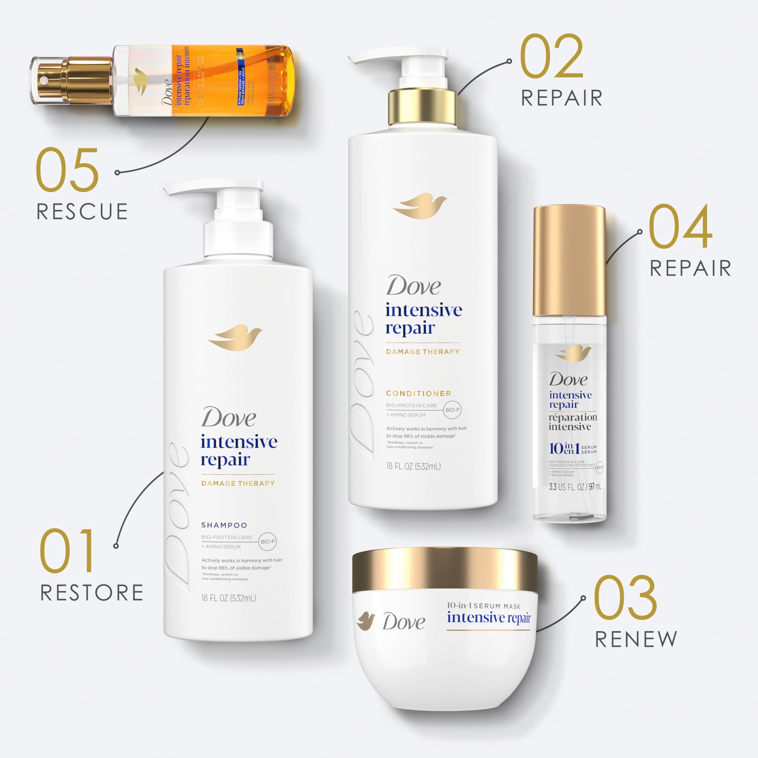 Dove creamy conditioner texture close-up for rich nourishing feel