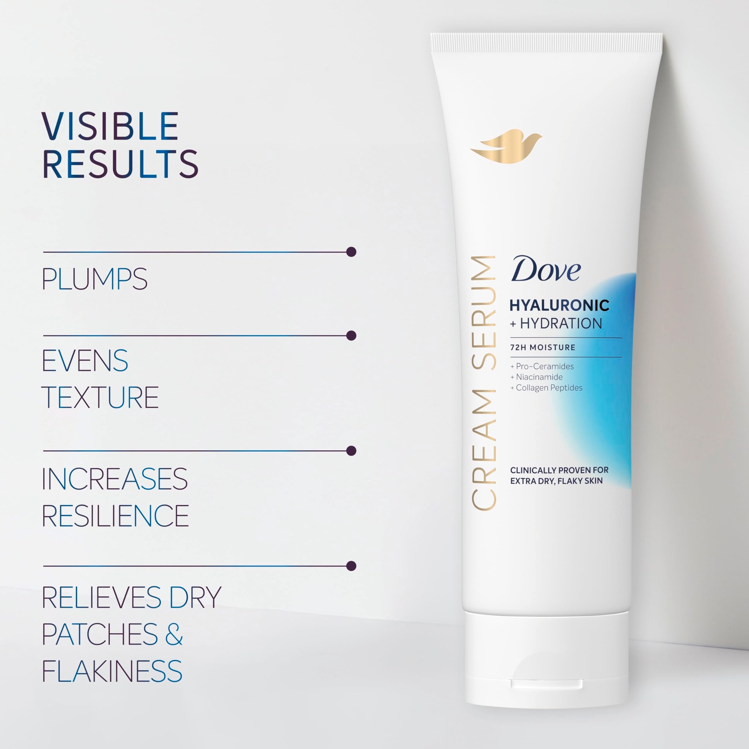 Dove cream serum ingredients display emphasizing hydration and barrier support