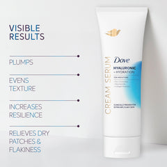 Dove cream serum ingredients display emphasizing hydration and barrier support