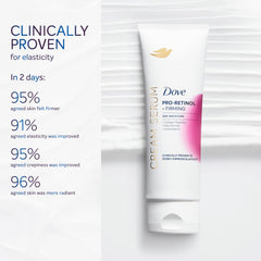 Dove cream serum scale comparison showing visible firmness improvement