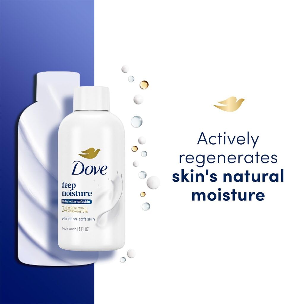 Detail of flip-top cap on Dove bottle showing leak-resistant travel benefit