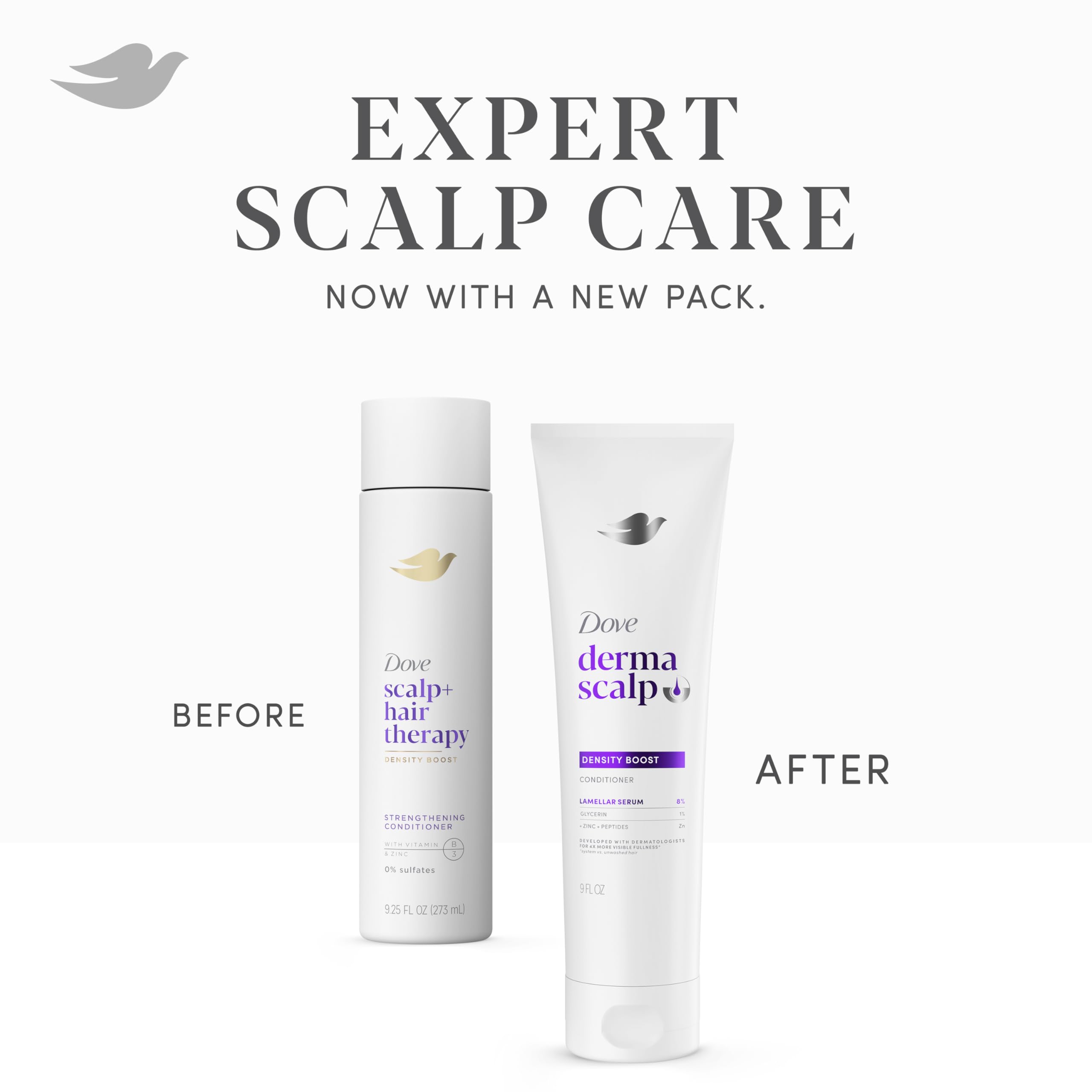 Dove Derma Scalp before and after visual demonstrating visible fullness