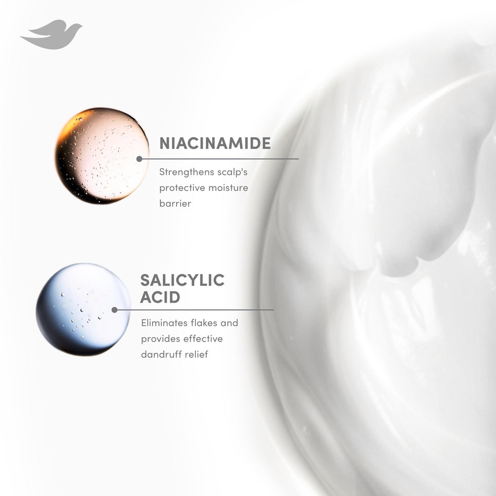 Illustration of salicylic acid ingredient beside Dove, emphasizing flake removal