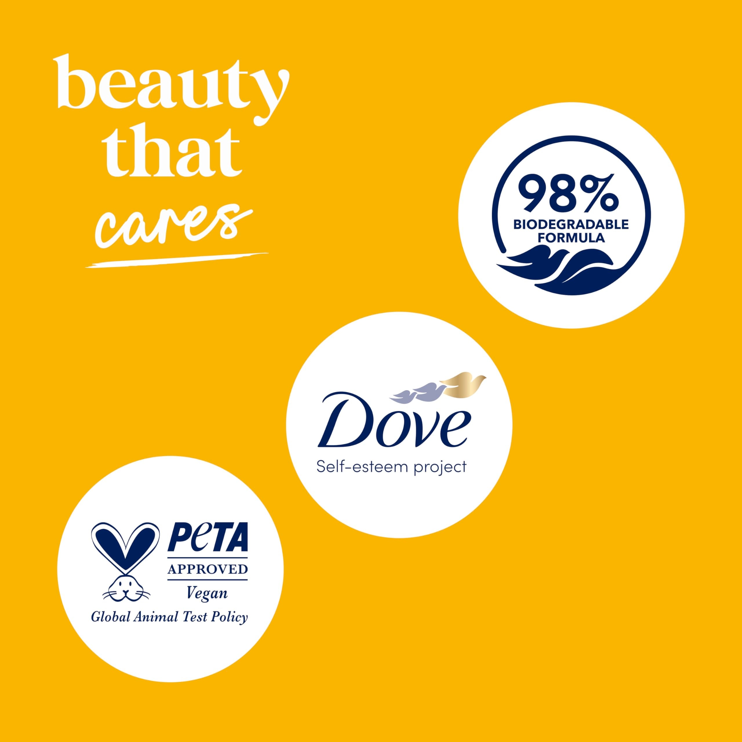 Dove back label close-up showing ingredients and product information for transparency