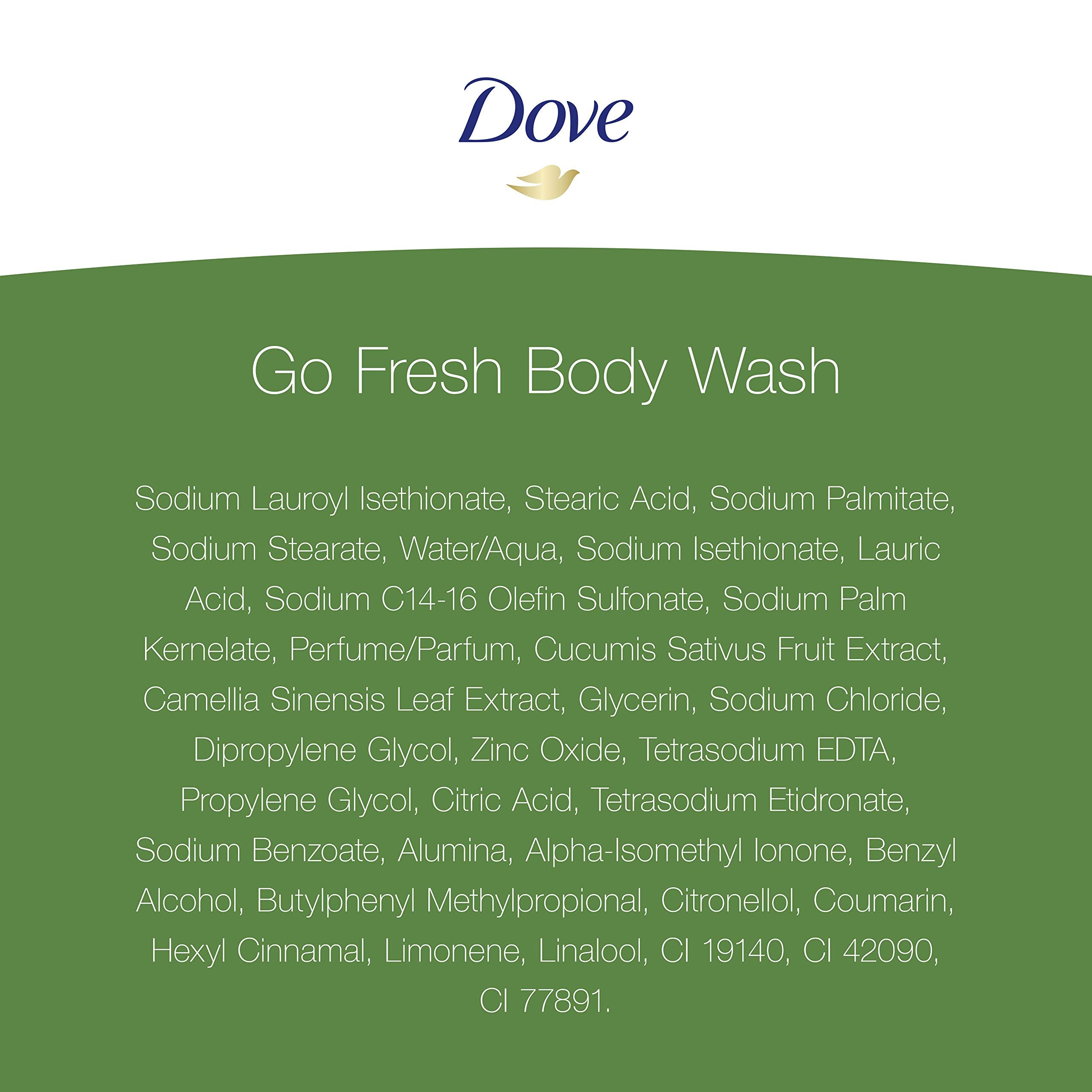 Dove back label showing ingredient list and recycled plastic packaging benefit
