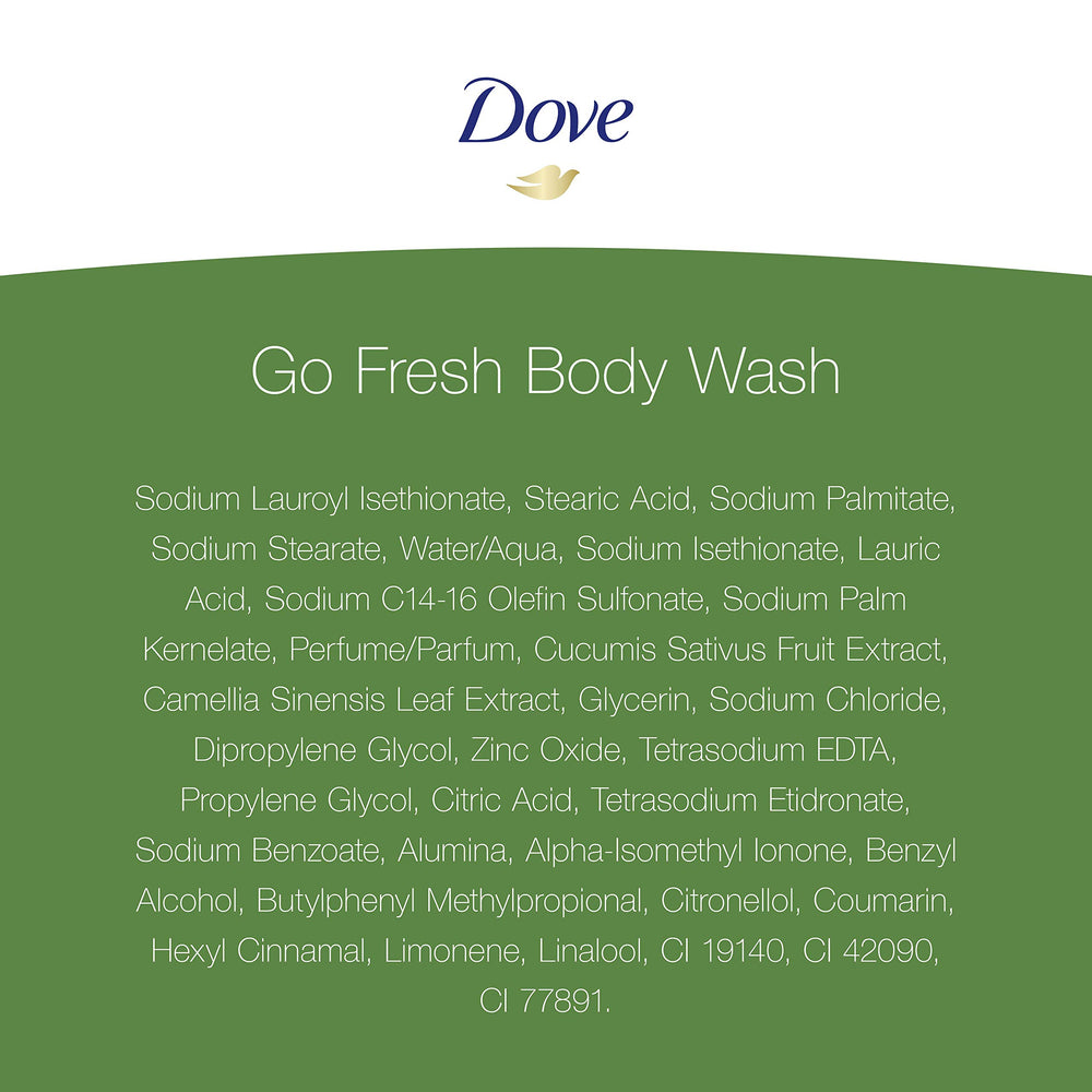 Dove back label showing ingredient list and recycled plastic packaging benefit