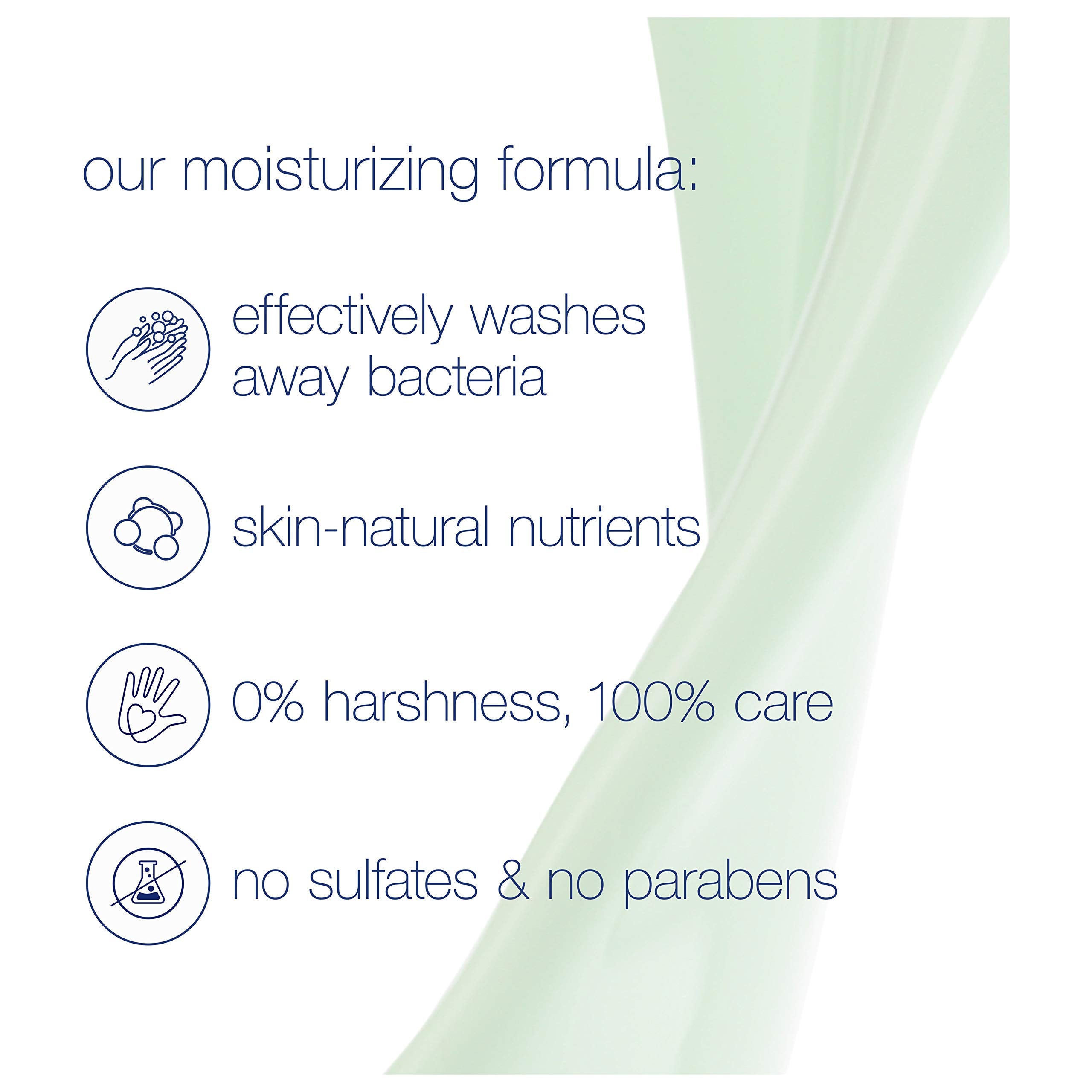 Dove close-up of creamy lather texture illustrating gentle moisturizing action