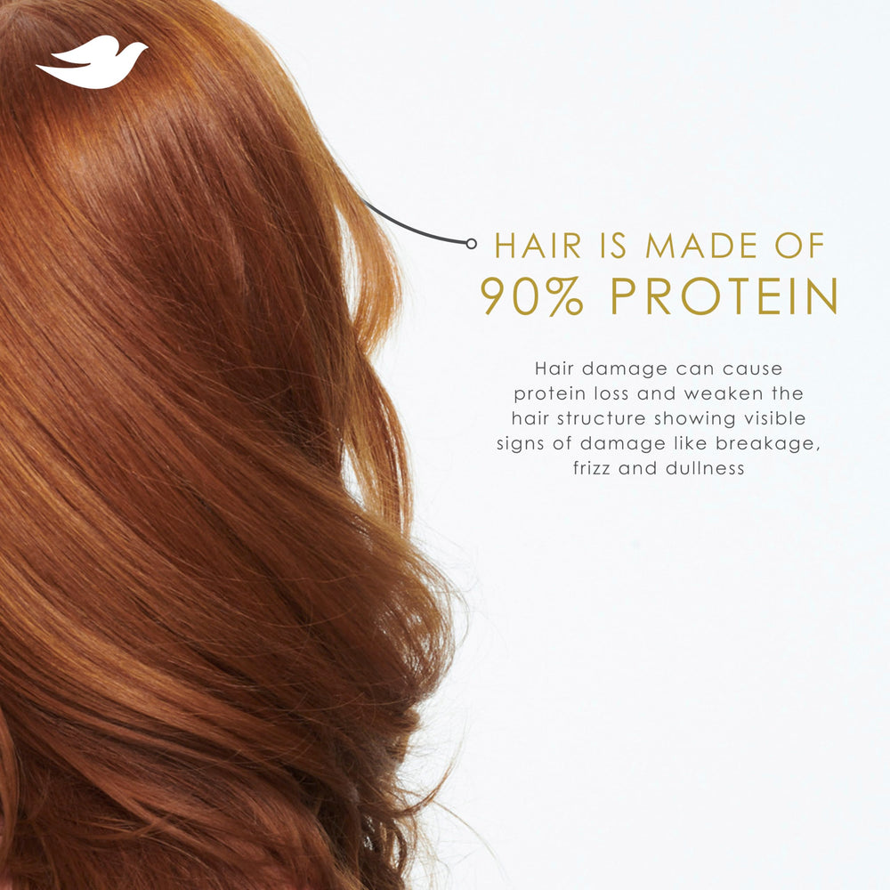 Dove shampoo with mask and serum illustrating complete regimen