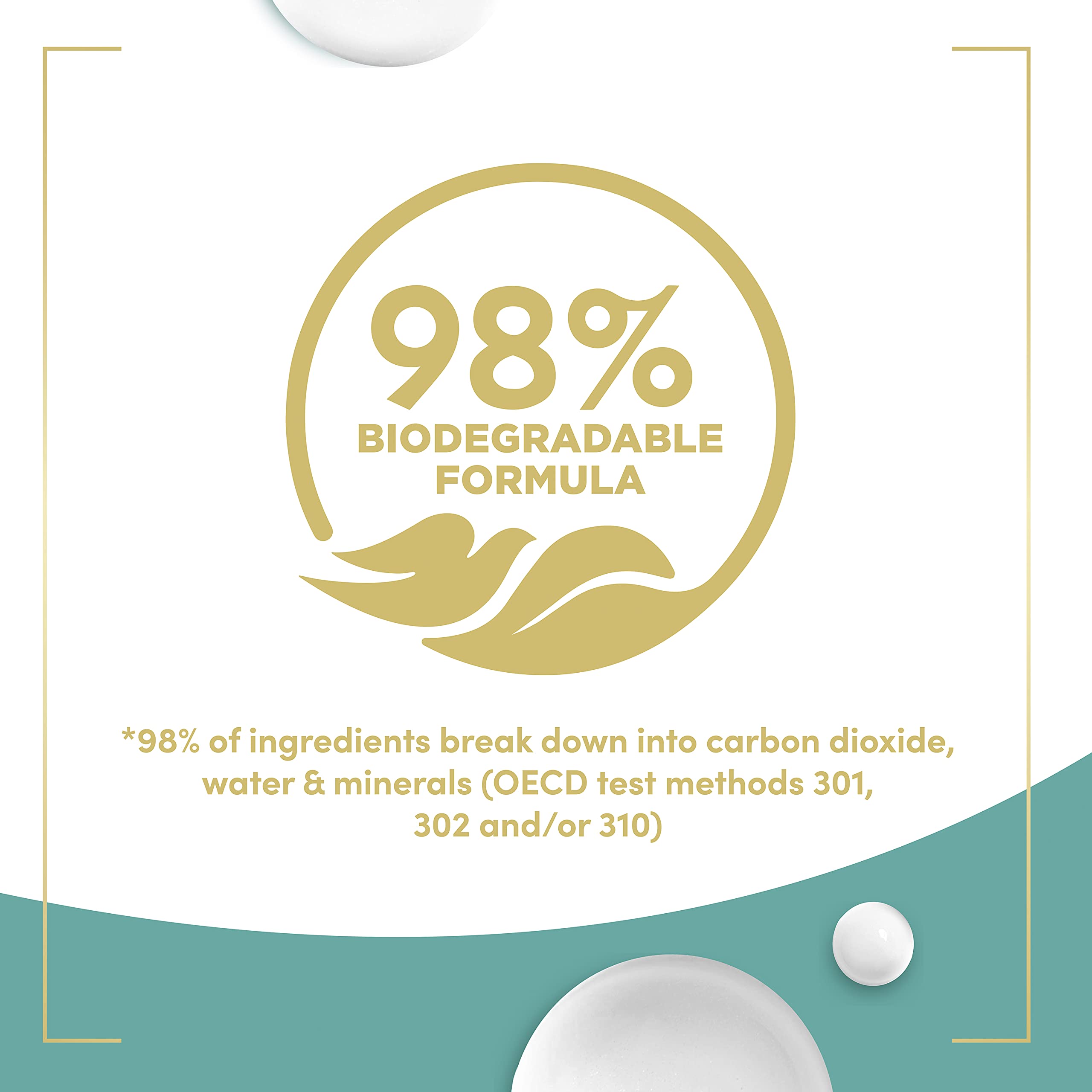 Dove label ingredient panel close-up conveying transparency and mild formula