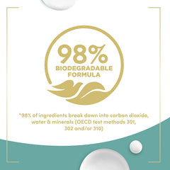Dove label ingredient panel close-up conveying transparency and mild formula