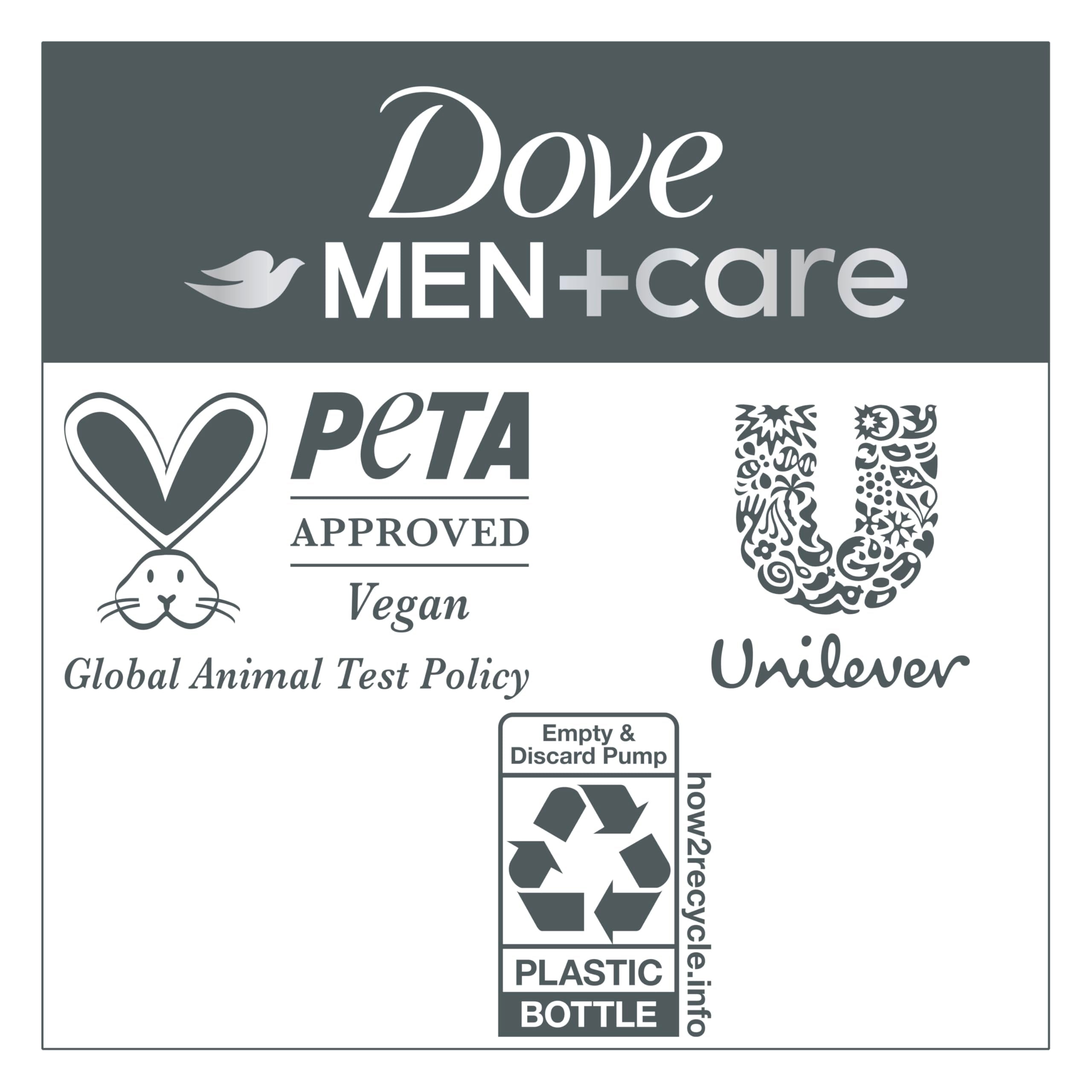 Dove Men+Care hair after wash showing strengthened, manageable hair