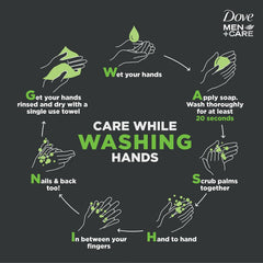 Close-up of Dove Men+Care bar texture revealing moisturizing cream