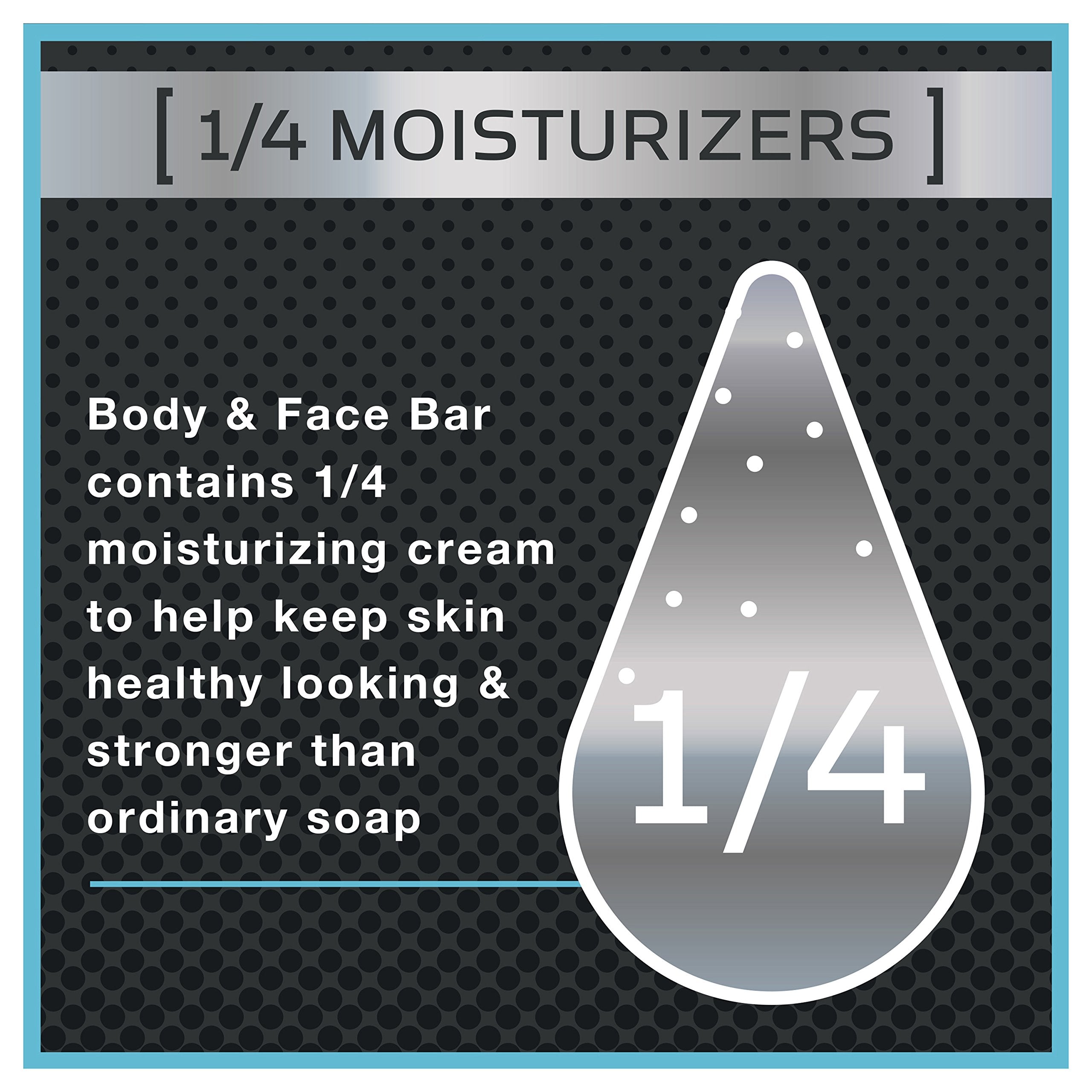 Dove Men+Care bar lather in hands demonstrating deep clean and gentle foam