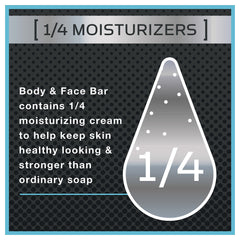 Dove Men+Care bar lather in hands demonstrating deep clean and gentle foam