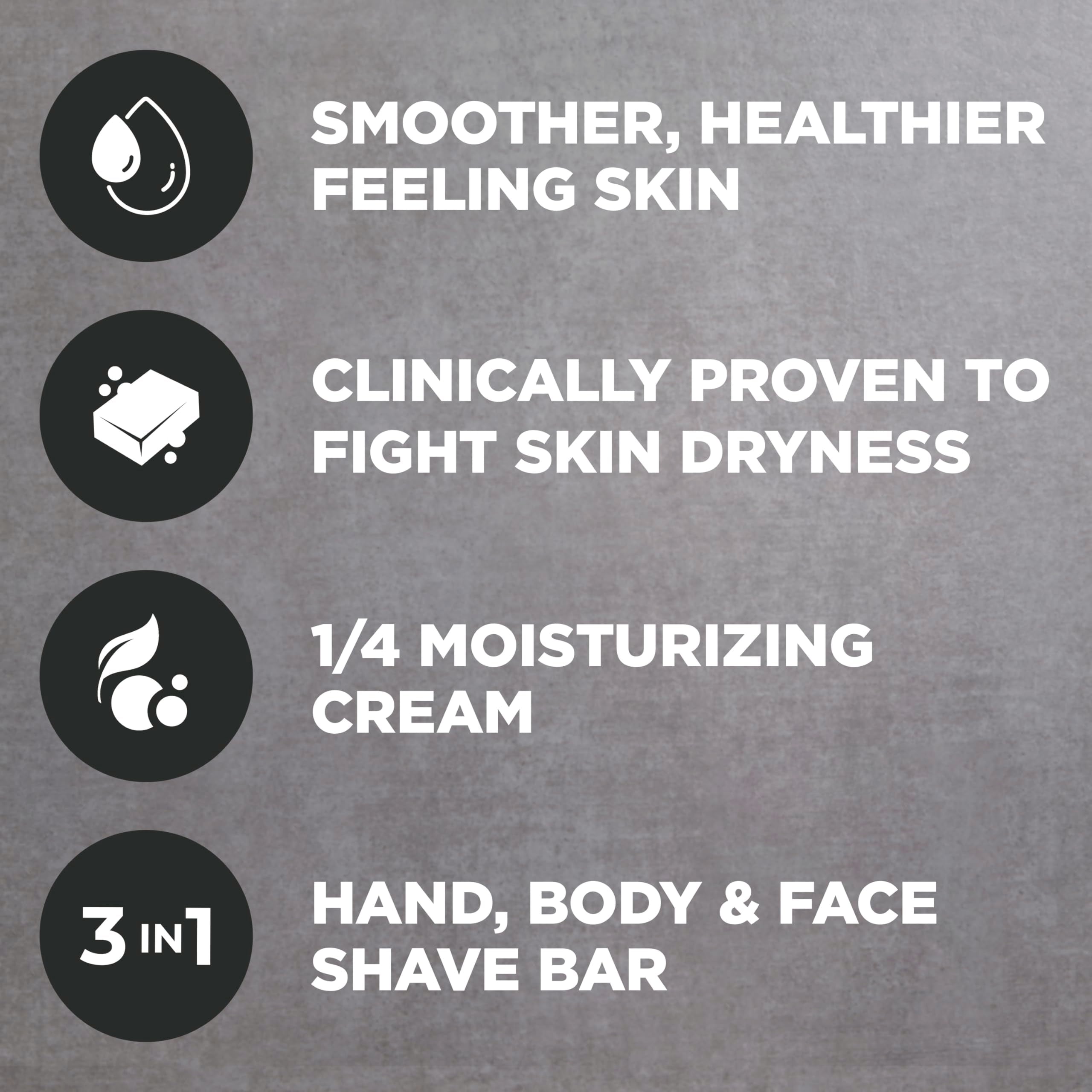 Dove Men+Care bar beside razor showing shave-ready protection and glide