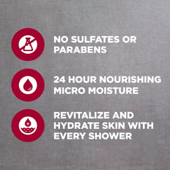 Dove Men+Care in-shower usage with a man lathering to show quick cleansing benefit