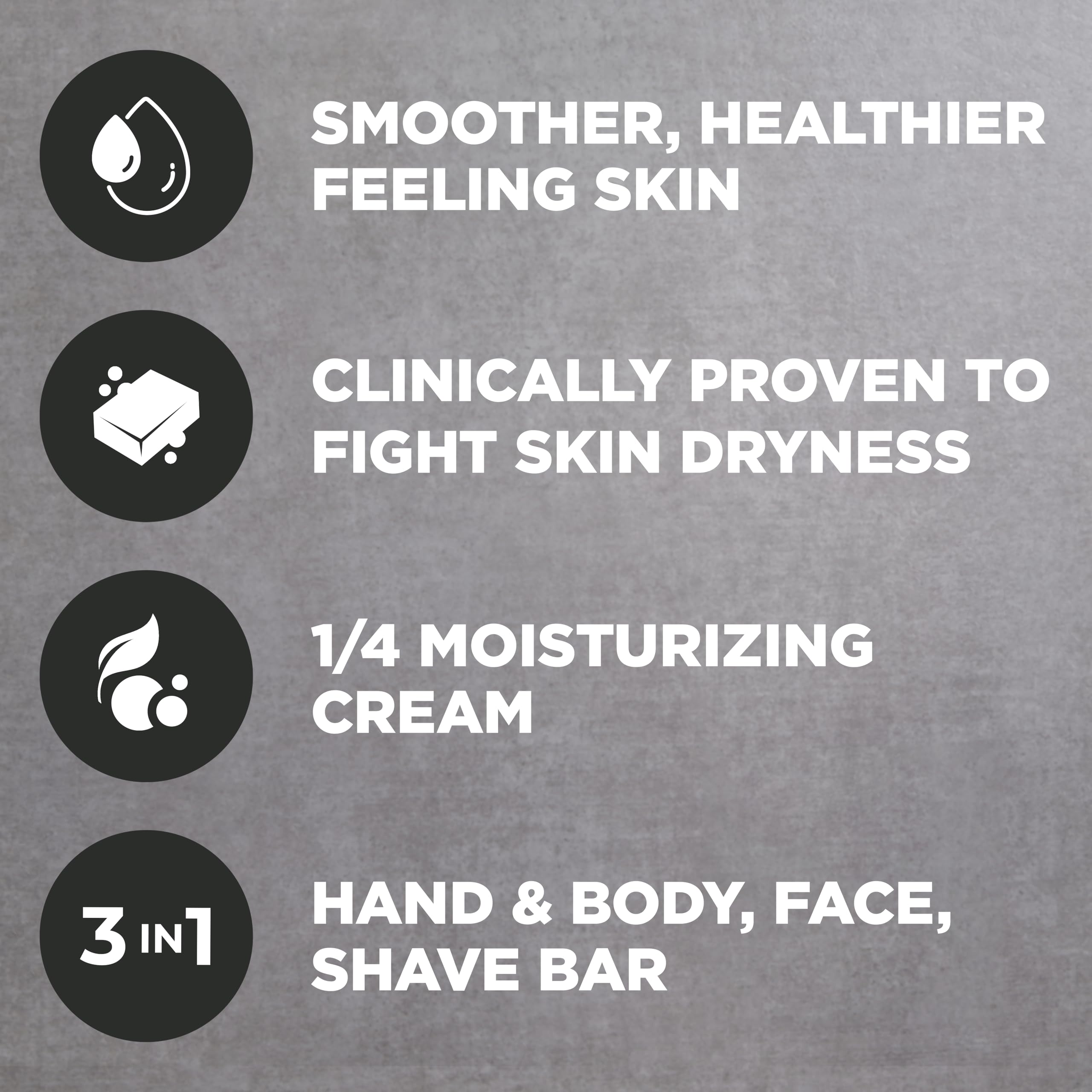 DOVE MEN + CARE label detail focusing on moisturizing cream ingredient benefits