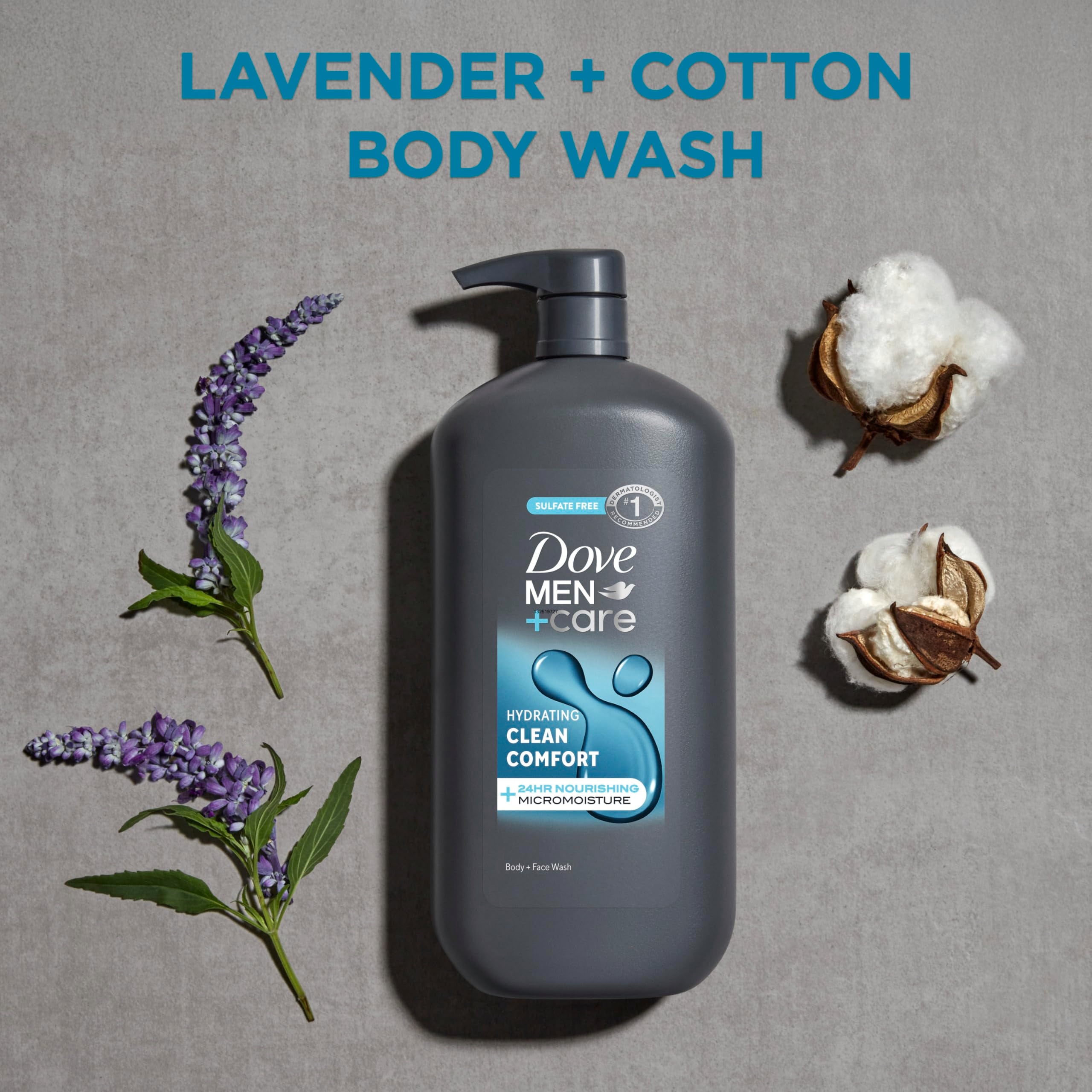 DOVE MEN + CARE label and ingredients list showing plant-based moisturizers benefit